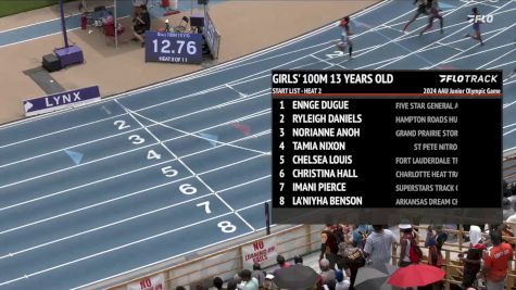 Youth Girls' 100m, Finals 3 - Age 13