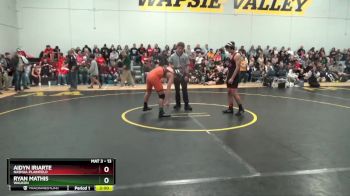 13 lbs Round 2 - Aidyn Iriarte, Nashua-Plainfield vs Ryan Mathis, Waukon