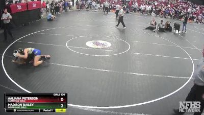 Girls 100 lbs Quarterfinal - Aaliana Peterson, Hartsville Girls vs Madison Bailey, Indian Land Girls