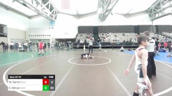 81 lbs 3rd Place - Wyatt Sartori, Buxton Elite ES vs Gabe Benyo, Mat Assassins