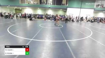 145 lbs Consi Of 64 #1 - Matthew Koontz, IN vs Dalen Kimble, TN