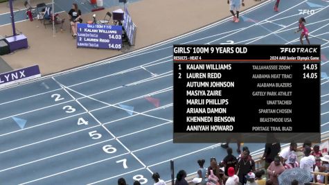 Youth Girls' 100m, Finals 5 - Age 9