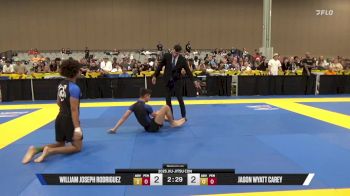 Jason Wyatt Carey vs William Joseph Rodriguez 2025 Jiu-Jitsu CON