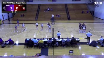 Replay: Bridgeport vs Molloy | Sep 20 @ 11 AM