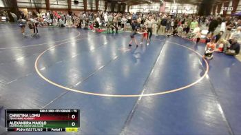 75 lbs Quarterfinal - Christina Lomu, Team Pride Academy vs Alexandra Maiolo, Champions Wrestling Club