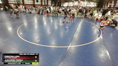 75 lbs Quarterfinal - Christina Lomu, Team Pride Academy vs Alexandra Maiolo, Champions Wrestling Club