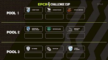 Replay: EPCR Champions and Challenge Cup Draws | Jul 2 @ 10 AM