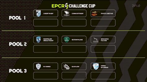Replay: EPCR Champions and Challenge Cup Draws | Jul 2 @ 10 AM