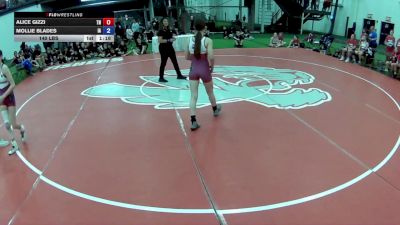 140 lbs Alice Gizzi, Tennessee vs Mollie Blades, Iowa