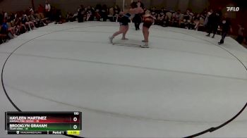 193 lbs Round 7 (8 Team) - Brooklyn Graham, Team Iowa vs Hayleen Martinez, Kansas Pink Gecko