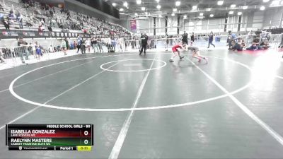 80 lbs Round 5 - RaeLynn Masters, Cabinet Mountain Elite WC vs Isabella Gonzalez, Lake Stevens WC