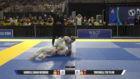 vs 2025 Pan Kids Jiu-Jitsu IBJJF Championship