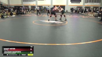 190 lbs Semifinal - Vincenzo Gianforte, Cedar Rapids Kennedy vs Wyatt Weter, Newton