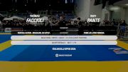 Thomas Faccioli vs Rudy Pante 2026 UIJJ ITALIAN BJJ OPEN