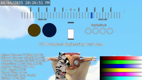 Replay: Test1 - 2025 Connor Test | Aug 6 @ 8 PM