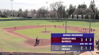 Replay: Colorado Mesa vs Chico State - DH | Feb 15 @ 12 PM