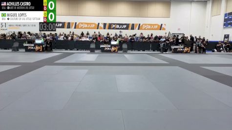 Miguel Lopes vs Achilles Castro 2026 PBJJF Pan American Jiu-Jitsu Championships