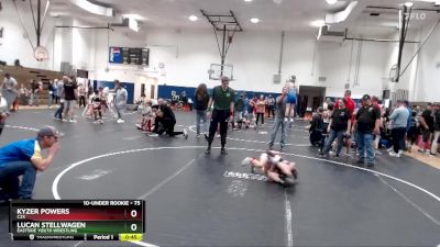 75 lbs 1st Place Match - Kyzer Powers, C2X vs Lucan Stellwagen, Eastside Youth Wrestling