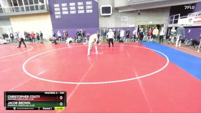 100 lbs Round 2 - Jacob Brown, Norwalk Wrestling Club vs Christopher Couty, Panther Wrestling Club