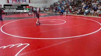 Replay: Mat 3 - 2025 Redwood River Riot | Dec 20 @ 9 AM