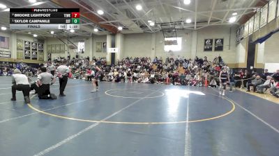 120 lbs Final - Jocelyn Antes, Frontier vs Naylis Alejandro, Hampden Charter High