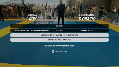 Michael Roy vs Gianvincenzo D'Orazio 2026 UIJJ BOLOGNA BJJ CHALLENGE