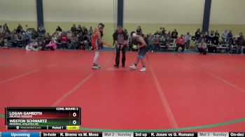 120 lbs Cons. Round 2 - Logan Gamroth, Melrose-Mindoro vs Weston Schwartz, Immortal Athletics WC