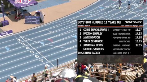 Youth Girls' 100m Hurdles, Semi-Finals 1 - Age 12