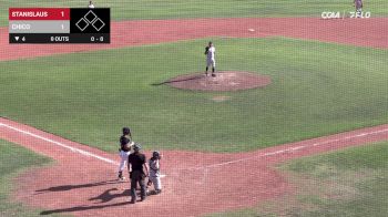 Replay: Stanislaus State vs Chico State - DH | May 2 @ 4 PM