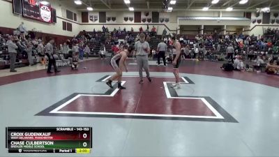 143-153 lbs 1st Place Match - Croix Gudenkauf, West Delaware, Manchester vs Chase Culbertson, Drexler Middle School