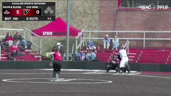 Replay: Davis & Elkins vs UVA Wise - DH | Mar 9 @ 2 PM