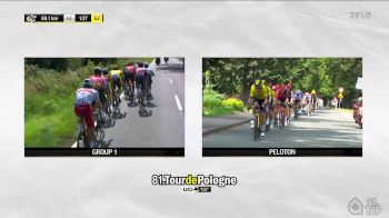 Replay: Tour de Pologne | Aug 14 @ 10 AM