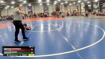 88 lbs Rd# 5- 3:45pm Friday Final Pool - Brennon Egan, Gotcha Blue vs Greyson McDonald, Dynasty RED