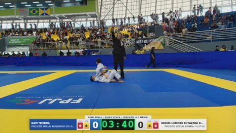 MIGUEL LORENZO BOTAZZOLI DE CAMP vs DAVI TEIXEIRA 2026 FPJJ Circuito Paulista GI Etapa 3