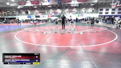 145 lbs Cons. Round 2 - Hailee Crosland, Baker University vs Ingrid Beltran-Gonzaga, Ottawa University