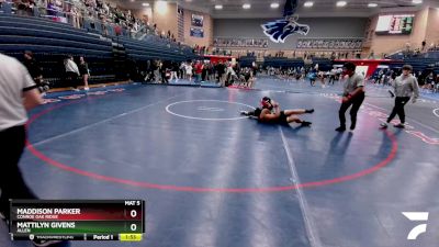 100 lbs Quarterfinal - Mattilyn Givens, Allen vs Maddison Parker, Conroe Oak Ridge