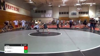 120 lbs Consi Of 8 #2 - Mike Dalton, Nc vs Braxton Lewis, Va