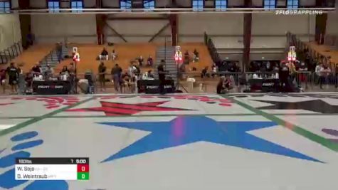 Juan Rascon vs Geno Shvedov 2020 Colorado State Championships