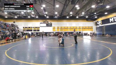 142 lbs Consy 2 - Haley Leiendecker, Plum vs Ines Corral, Franklin Regional