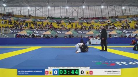 THEO YURI IWAMOTO vs ARTHUR RODRIGUES 2026 FPJJ Circuito Paulista GI Etapa 3