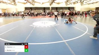 85-I lbs Semifinal - Christian Stamis, Bitetto Trained Wrestling vs Lukas Boxley, MarcAurele Youth