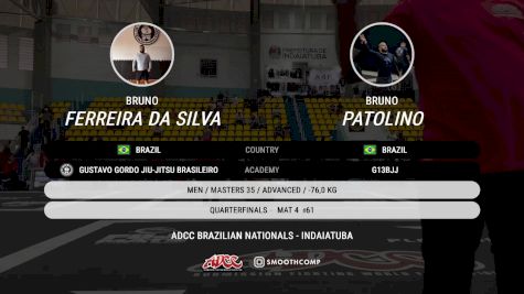 Bruno Patolino vs Bruno Ferreira Da Silva 2025 ADCC Brazilian Nationals