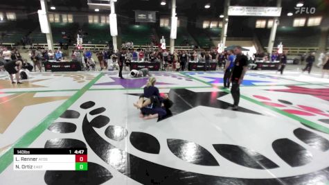 Lucy Renner vs Natalie Ortiz 2023 Colorado Open