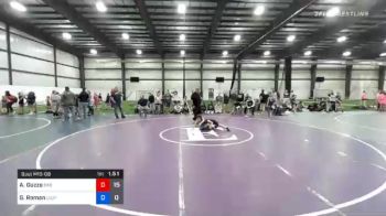 30 kg Final - Abigail Guzzo, Bad Karma Renegades vs Grecia Roman, Level Up