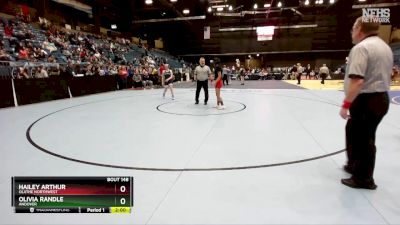 120 lbs Cons. Round 3 - Katina Keosybounheuang, Emporia vs Piper Wendler, Shawnee-Mill Valley