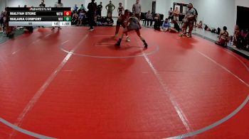 95 lbs Finals (8 Team) - Malaina Comfort, North Carolina Gold vs Maliyah Stone, Women Of The Uprising
