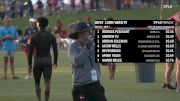 Replay: CIF Outdoor Championships | May 26 @ 5 PM
