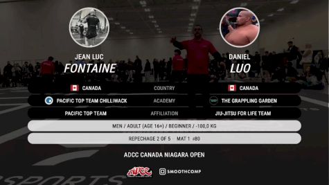 Daniel Luo vs Jean Luc Fontaine 2025 ADCC Niagara Open