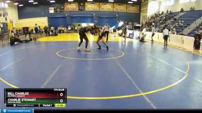 170 Blue Cons. Round 1 - Bill Charles, Olympic Heights vs Charlie Stewart, Winter Park