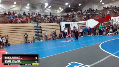 49 lbs Quarterfinal - Brylee Wallace, Midwest Xtreme Wrestling vs Bianca Ruffolo, Chesterton Wrestling Club